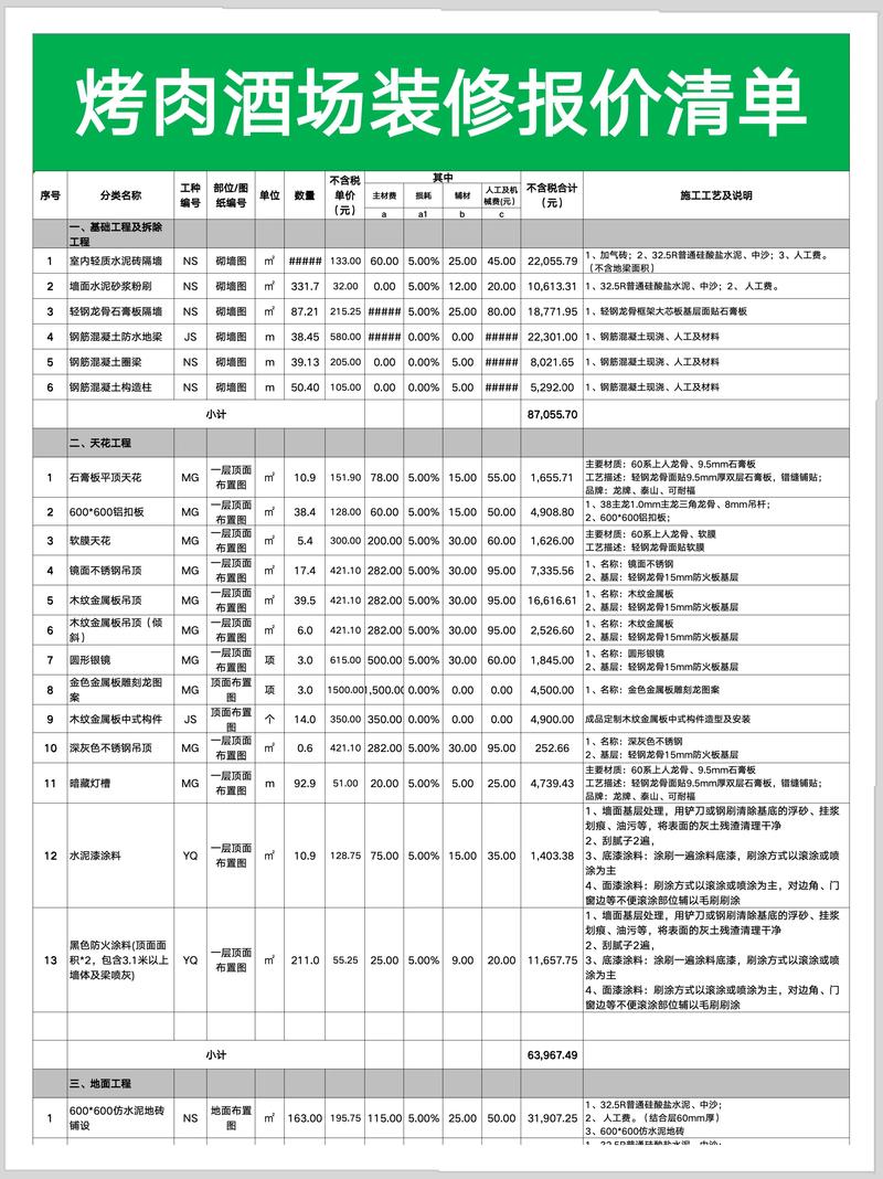店面装修:成就商业新高度的艺术